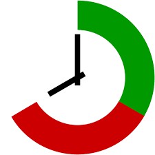 image for ManicTime Professional