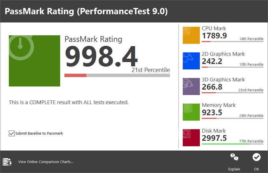 image for PassMark PerformanceTest