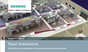 poster for Siemens Tecnomatix Plant Simulation